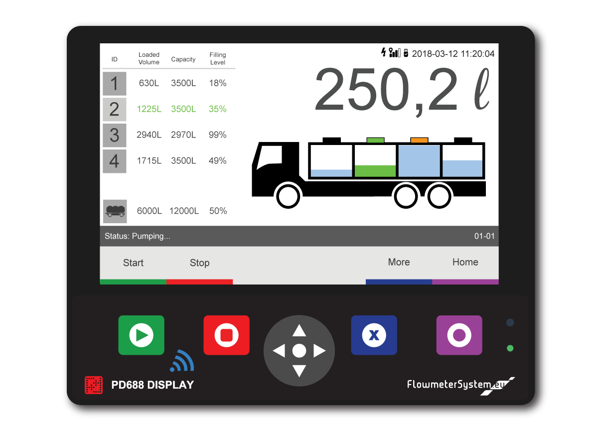 Tanker Filling Board